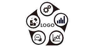 Experiência de personalização avançada